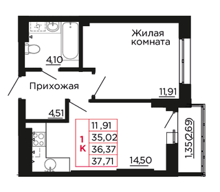 Квартира 36,4 м², 1-комнатная - изображение 1