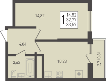33,6 м², 1-комнатная квартира 4 531 950 ₽ - изображение 13