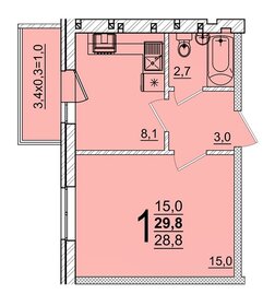 28,4 м², 1-комнатная квартира 3 650 000 ₽ - изображение 10