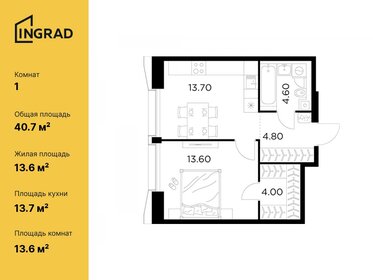 41 м², 1-комнатная квартира 18 700 000 ₽ - изображение 21