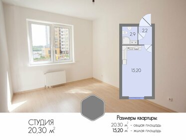 Купить квартиру с отделкой под ключ в Пензенской области - изображение 1