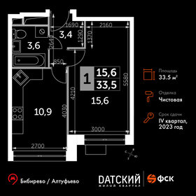 Квартира 33,5 м², 1-комнатная - изображение 1