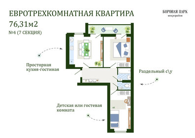 76,3 м², 2-комнатная квартира 6 250 000 ₽ - изображение 18