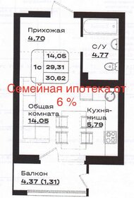 Купить однокомнатную квартиру рядом с парком на улице Университетская Набережная в Челябинске - изображение 21
