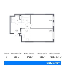 52,4 м², 1-комнатная квартира 7 000 000 ₽ - изображение 62