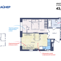 Квартира 43,1 м², 1-комнатная - изображение 2