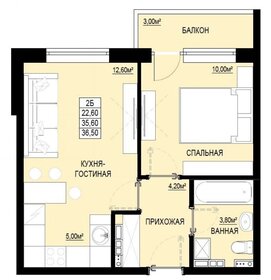 Квартира 36,5 м², 1-комнатная - изображение 1