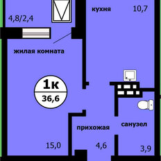 Квартира 36,6 м², 1-комнатная - изображение 2