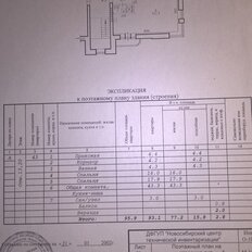 Квартира 96 м², 3-комнатная - изображение 2