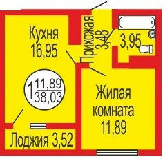 Квартира 38 м², 2-комнатная - изображение 1