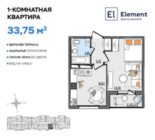 32,5 м², 1-комнатная квартира 2 295 000 ₽ - изображение 24