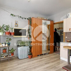 Квартира 18,7 м², студия - изображение 3