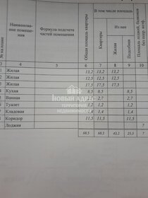 67 м², 3-комнатная квартира 6 000 000 ₽ - изображение 81