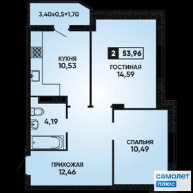 Квартира 52,4 м², 2-комнатная - изображение 1