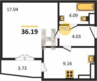 Квартира 36,2 м², 1-комнатная - изображение 1