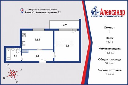 Квартира 39,6 м², 1-комнатная - изображение 1