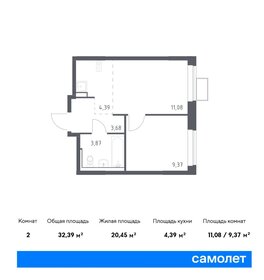 33 м², 1-комнатная квартира 7 870 101 ₽ - изображение 8