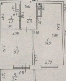 Квартира 36,2 м², 1-комнатная - изображение 1