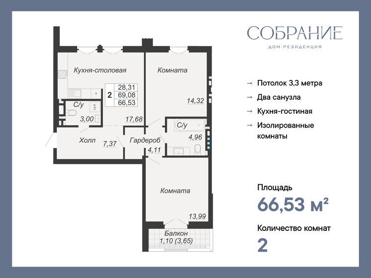 66,5 м², 2-комнатная квартира 24 616 100 ₽ - изображение 1