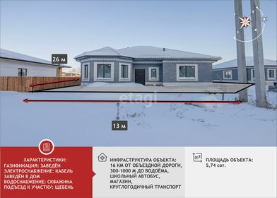 155 м² дом, 6 соток участок 9 300 000 ₽ - изображение 76