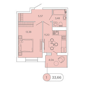 33 м², 1-комнатная квартира 7 490 000 ₽ - изображение 25