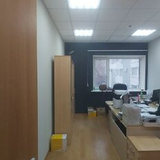260,4 м², офис - изображение 2