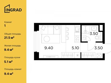 19,9 м², квартира-студия 6 000 000 ₽ - изображение 73