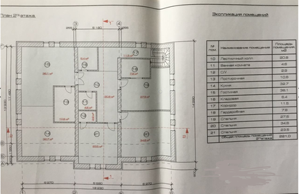 100 м² дом, 4,2 сотки участок 7 500 000 ₽ - изображение 63