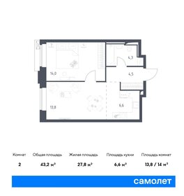 47,3 м², 1-комнатные апартаменты 20 616 984 ₽ - изображение 6