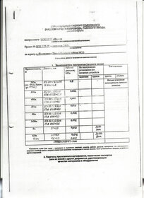 1750 м², производственное помещение 95 500 000 ₽ - изображение 44