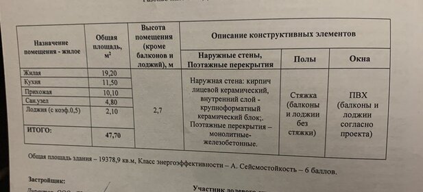 45,1 м², 1-комнатная квартира 3 920 000 ₽ - изображение 27