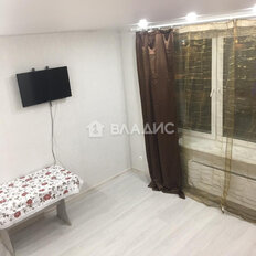 Квартира 23,4 м², студия - изображение 3