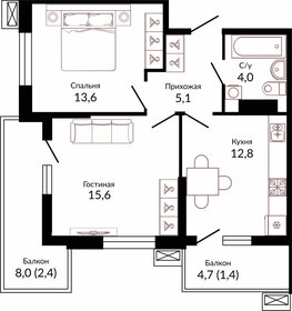 Квартира 54,9 м², 2-комнатная - изображение 1