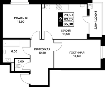 65,2 м², 2-комнатная квартира 8 117 400 ₽ - изображение 42