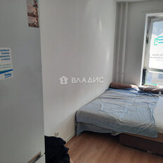 Квартира 19,7 м², студия - изображение 2