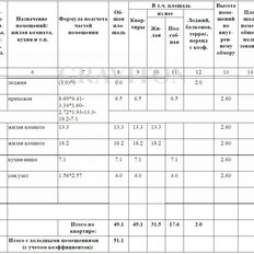 Квартира 50,7 м², 2-комнатная - изображение 4