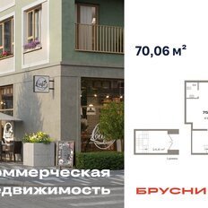 70,1 м², помещение свободного назначения - изображение 2