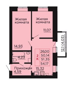 54,4 м², 2-комнатная квартира 6 630 700 ₽ - изображение 9