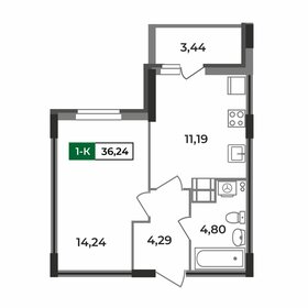 Квартира 36,2 м², 1-комнатная - изображение 1