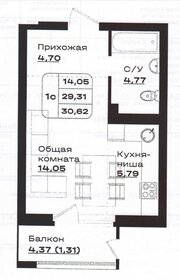 Купить квартиру в многоэтажном доме у метро Старая Деревня (фиолетовая ветка) в Санкт-Петербурге и ЛО - изображение 32