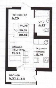 Квартира 30,6 м², студия - изображение 2