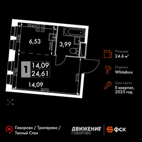 24,7 м², 1-комнатные апартаменты 6 278 740 ₽ - изображение 42