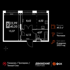 40,8 м², 2-комнатные апартаменты 11 085 144 ₽ - изображение 97