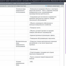 4,3 га, участок коммерческого назначения - изображение 1