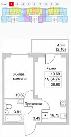 36,5 м², 1-комнатная квартира 2 701 740 ₽ - изображение 32