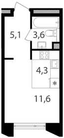 Квартира 24,6 м², студия - изображение 1