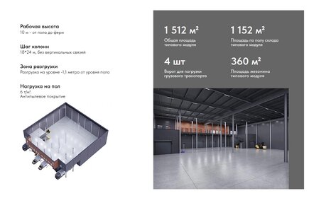 42,6 м², 1-комнатная квартира 17 320 964 ₽ - изображение 24