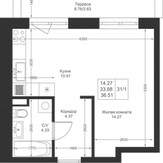 Квартира 36,5 м², студия - изображение 2