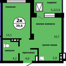 Квартира 39,6 м², 2-комнатная - изображение 2