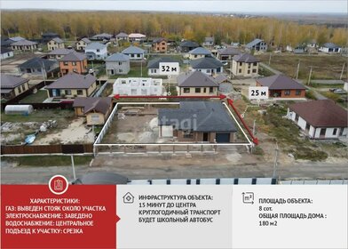 135 м² дом, 6 соток участок 15 900 000 ₽ - изображение 61